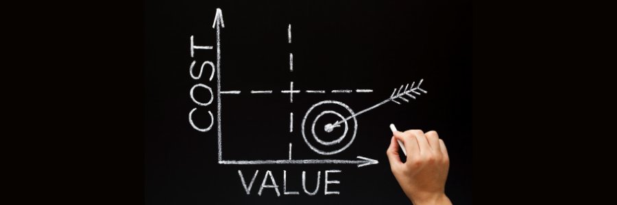 img blog business cost value